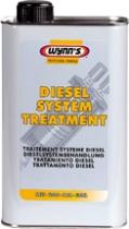 WYNNS 0151695 - Tratamiento diesel 1L.
