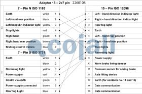 Cojali 2260108 - SERPENTINA 15 PIN 24V TIPO-S/N B1