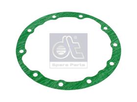 DT 420821 - Junta