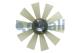 Cojali 7021213 - VENTILADOR VISCOSO