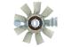 Cojali 8521634 - PALAS DE VENTILADOR